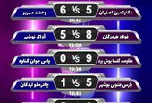 نتایج هفته دوم لیگ برتر فوتبال ساحلی کشور+جدول