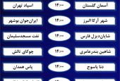 برنامه‌ بازیهای هفته ۱۵ لیگ دو فوتبال کشور
